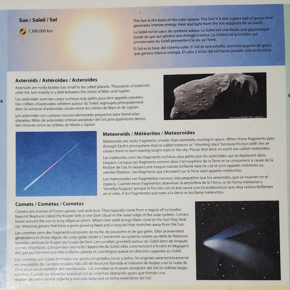 Solar System Educational Placemat Astronomy Planets Wall Poster School Learning